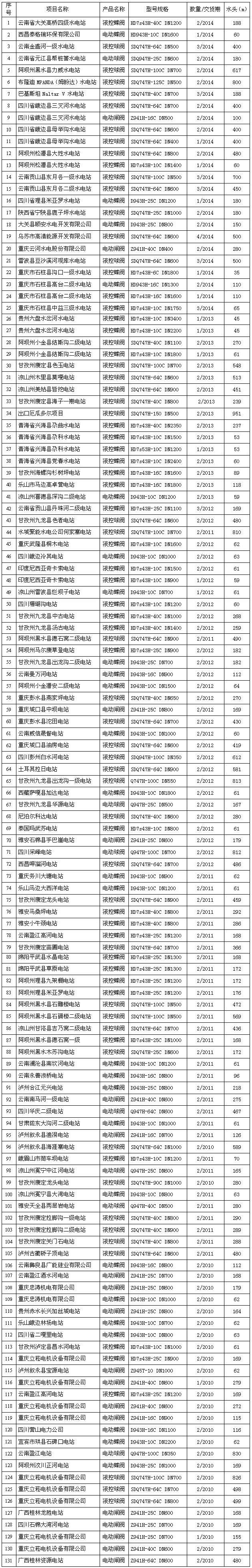 国产又粗又大又黄