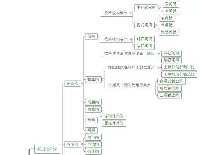 国产又粗又大又黄