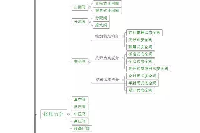 国产又粗又大又黄