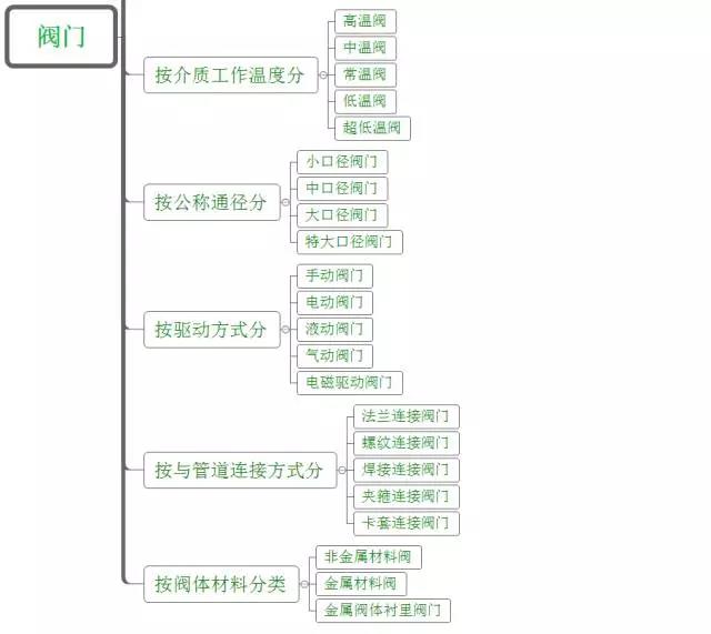 国产又粗又大又黄