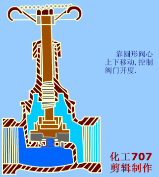 国产又粗又大又黄