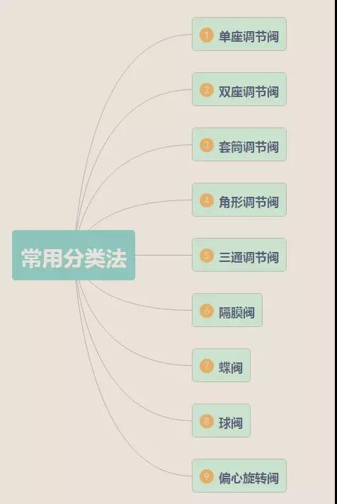 国产又粗又大又黄