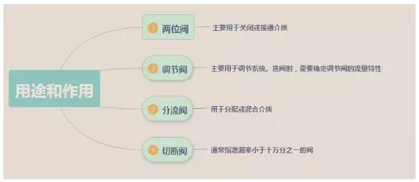 国产又粗又大又黄