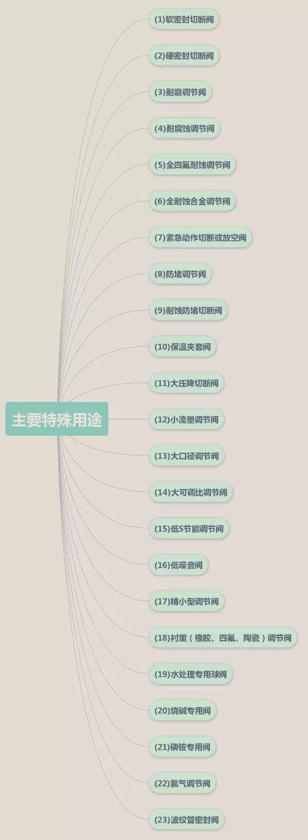 国产又粗又大又黄