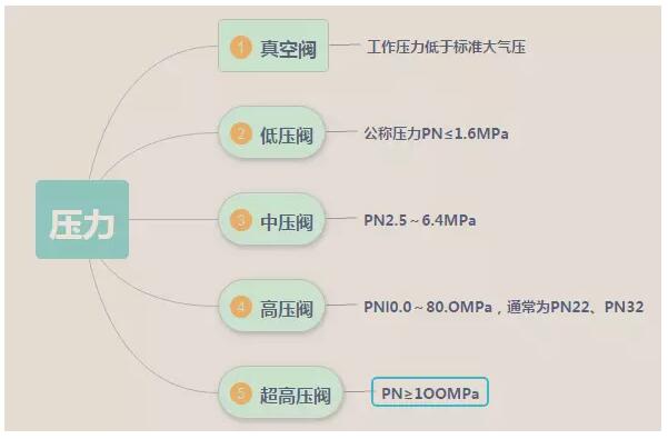 国产又粗又大又黄