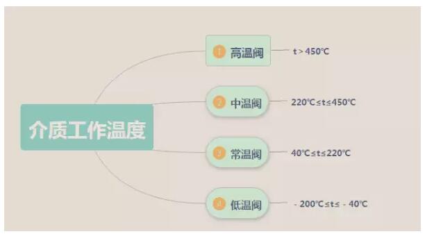 国产又粗又大又黄