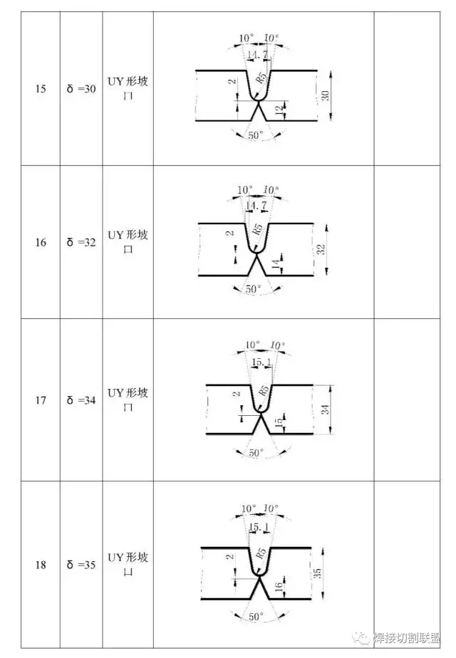 国产又粗又大又黄