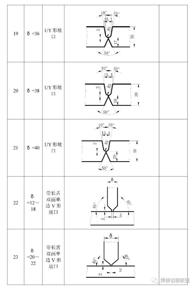 国产又粗又大又黄