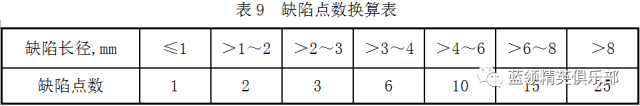 国产又粗又大又黄