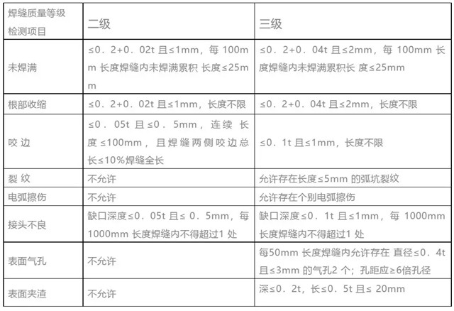 国产又粗又大又黄