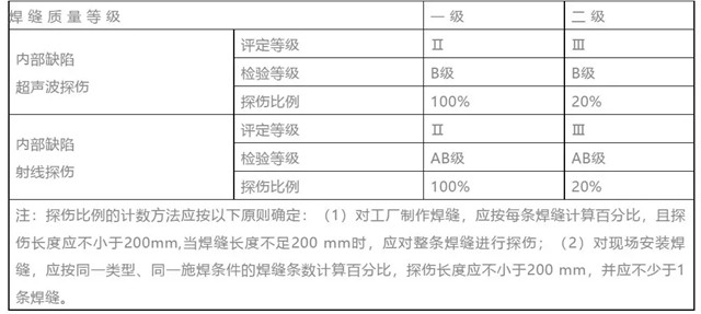 国产又粗又大又黄