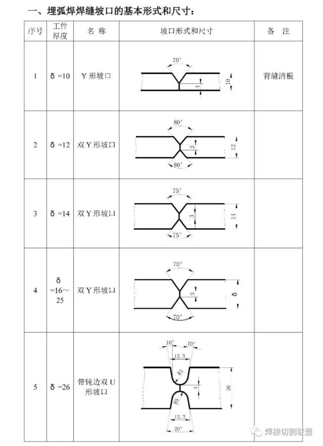 国产又粗又大又黄