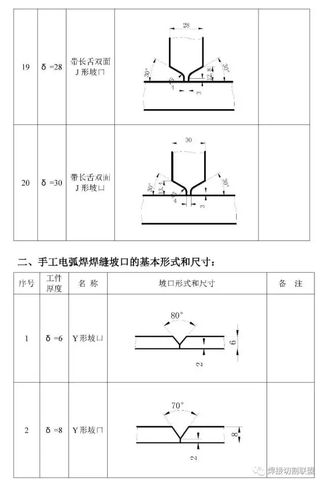 国产又粗又大又黄