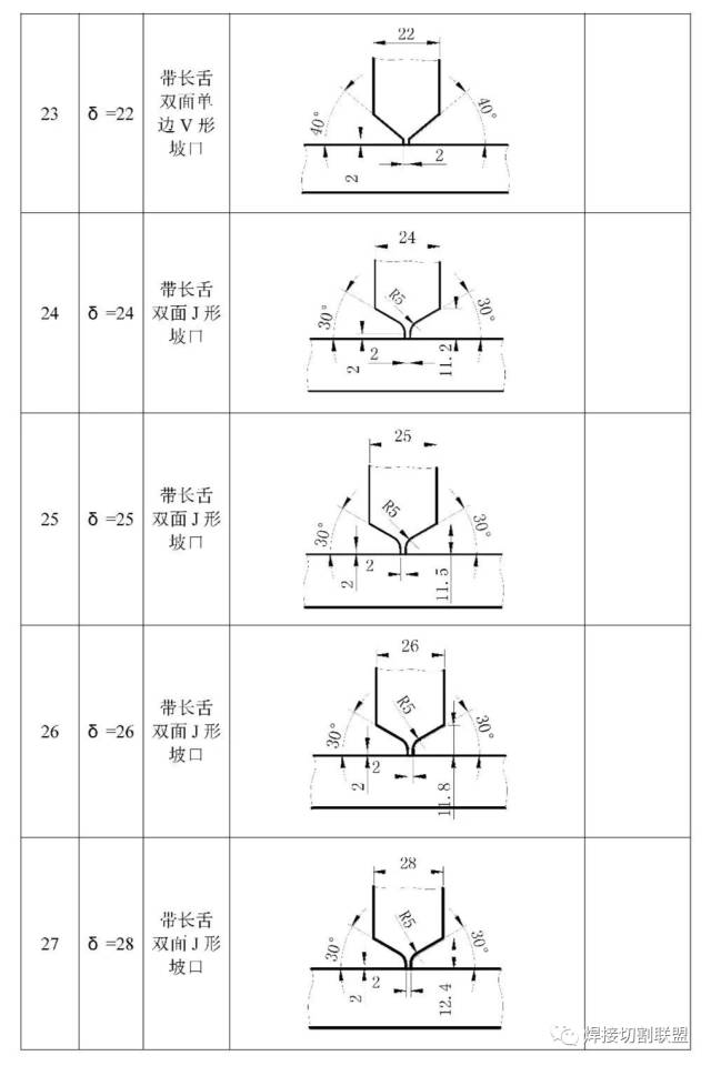 国产又粗又大又黄