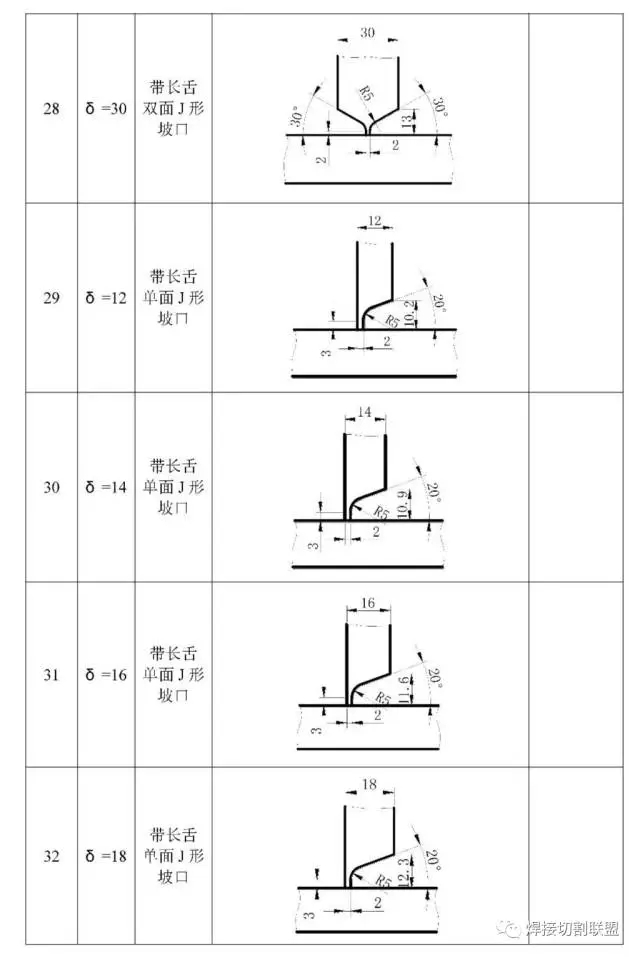 国产又粗又大又黄