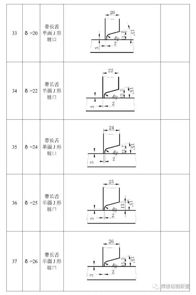 国产又粗又大又黄