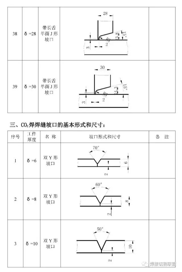 国产又粗又大又黄